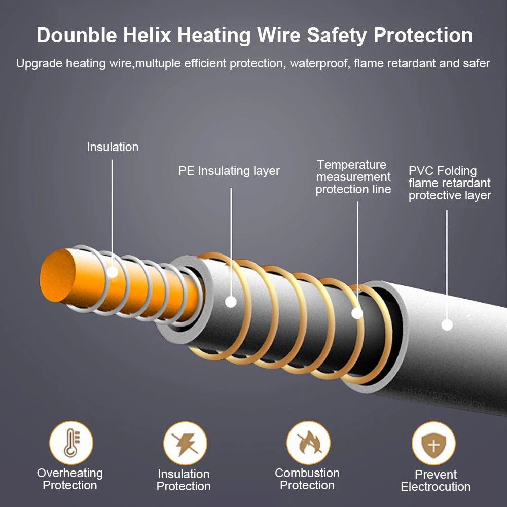 Electric Blanket 220V Thicker Automatic Thermostat Electric Heating Blanket Body Warmer Thermal Mattress for Room Blanket heated - ZYTREX - Secc9b2b38ea04bd4a6061688c569f974n - 